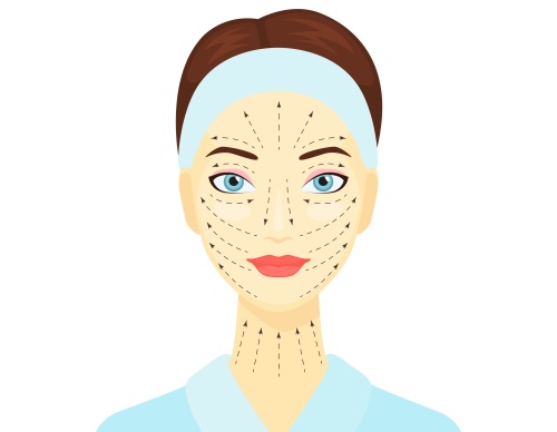 Tips Natural Facial Sendiri Tanpa Perlu Nguras Kantong