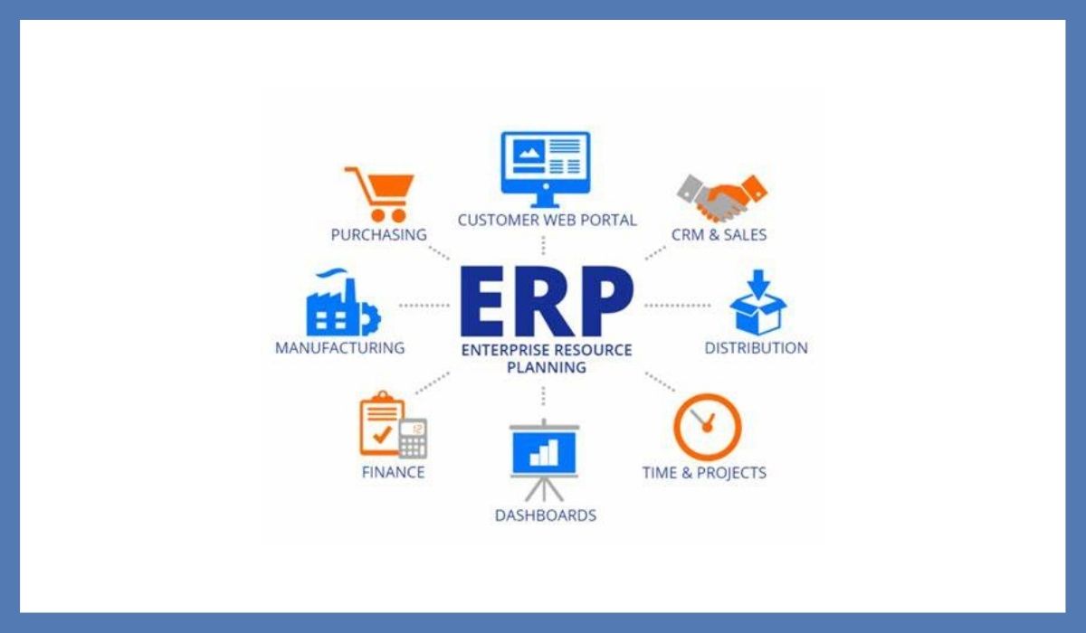 ERP Software Applications And Advantages of Erp Software